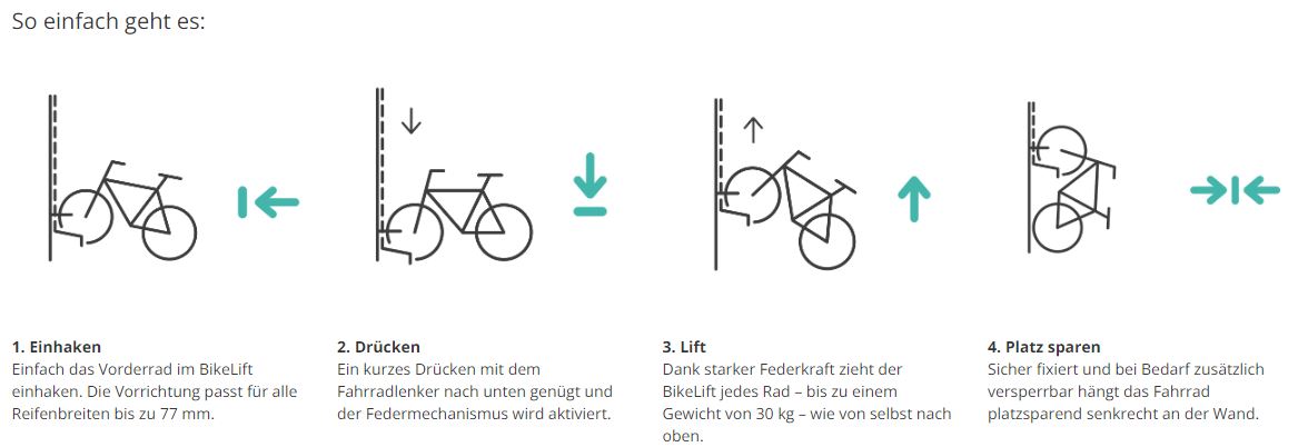 BikeLift