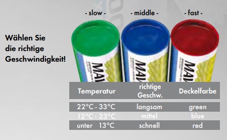 Mavis-350-uebersicht