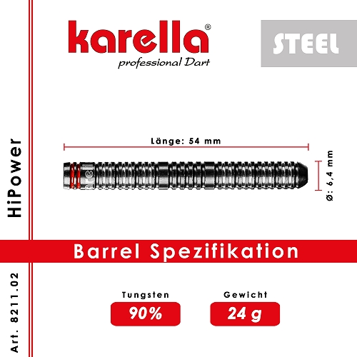 8211-02_Barrel-Spezifikation